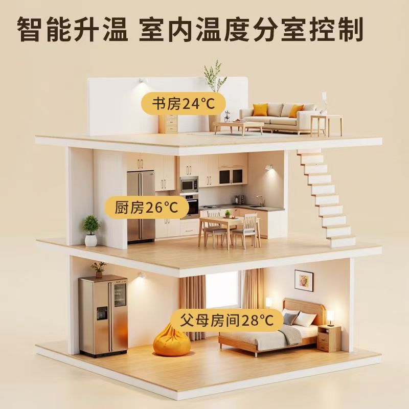 宁陵县 石墨烯电地暖公司哪家好？户型适配方案指南